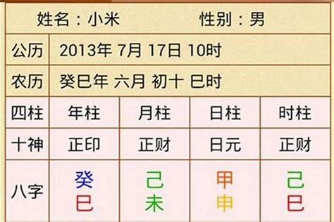 八字工作|《四柱八字》看自己適合什麼職業，附：五行所對應的。